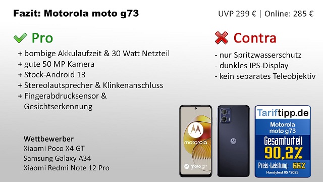 Fazit zum moto g73